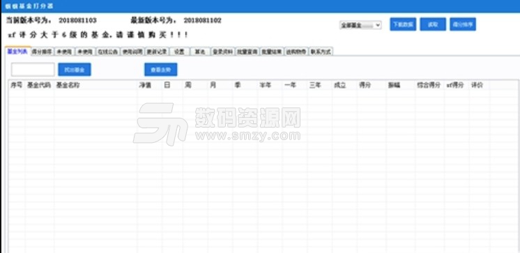 蝈蝈基金打分器自动更新版