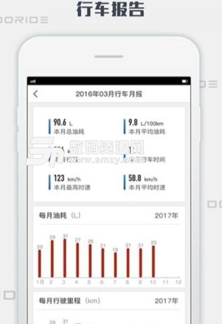 大乘智享手机免费版(汽车监控服务app) v1.2.0 安卓版