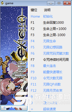 Fate/EXTELLA十五项修改器