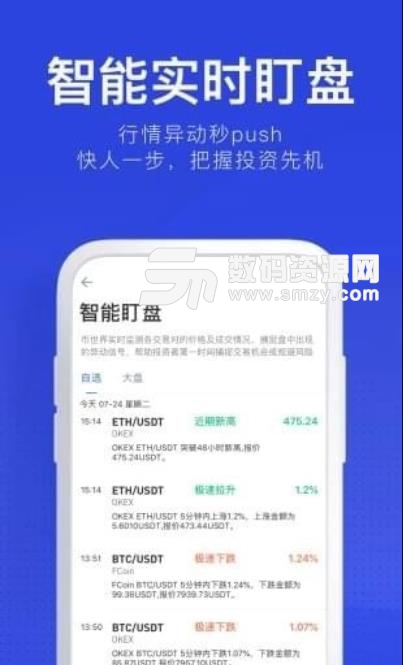 币行情app(币圈资讯) v1.2 安卓版