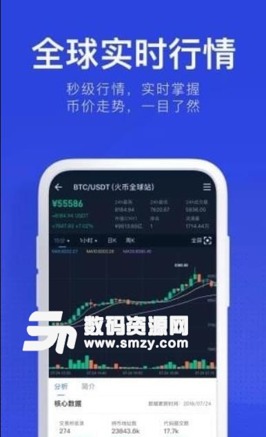 币行情app(币圈资讯) v1.2 安卓版