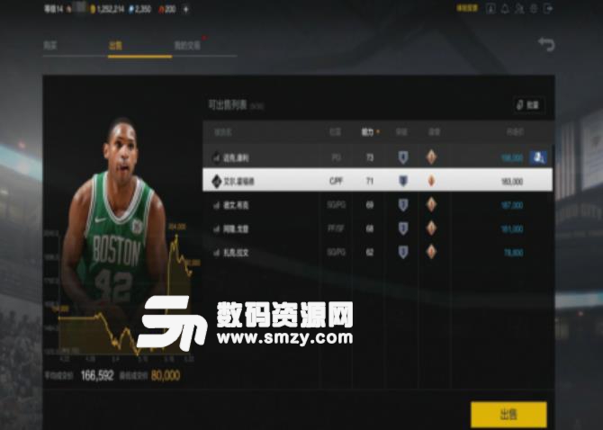 NBA2K Online 2交易市场玩法介绍