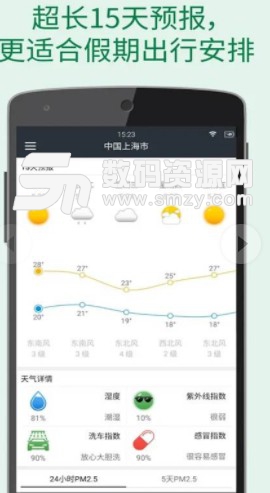 彩云天气通安卓版(天气预报app) v1.5.6 正式版