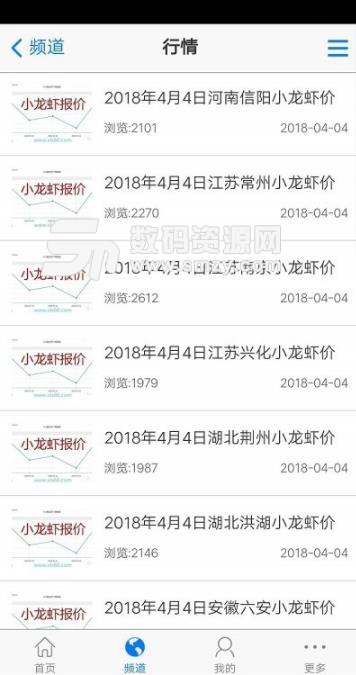 小龙虾六六网安卓版(龙虾资讯app) v0.3.2 手机版