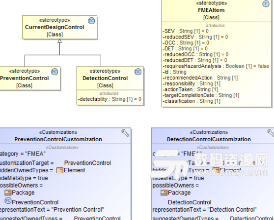 MagicDraw UML18完美版