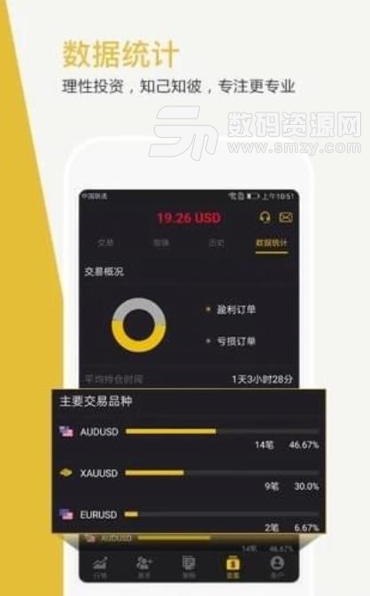 芝麻外汇app安卓版(理财投资) v1.7.5 免费版