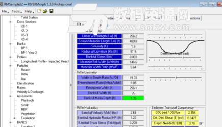 RIVERMorph pro完美版图片