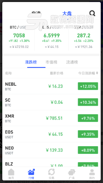币当家最新版(区块链网络社区) v1.0 安卓手机版