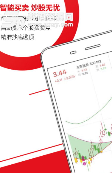智選股票手機版(減少你購買股票的風險) v1.2.3 安卓版