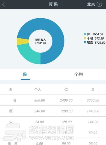 91五险一金计算器app(五险一金计算器手机版) v1.1.3 安卓版