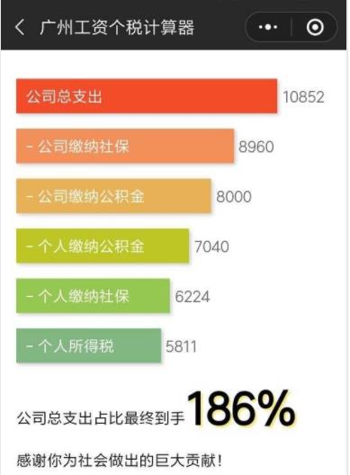 广州工资个税计算器小程序安卓手机版