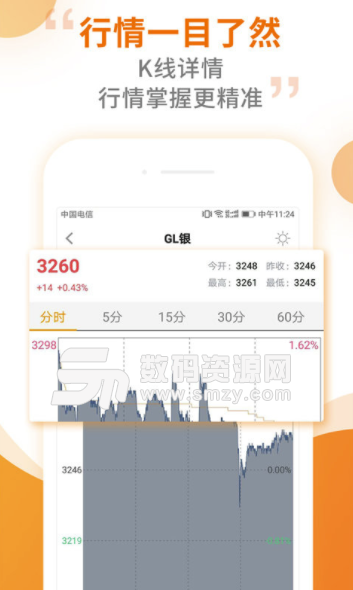 海浪淘金期货安卓版(期货app) v1.5.2 手机版