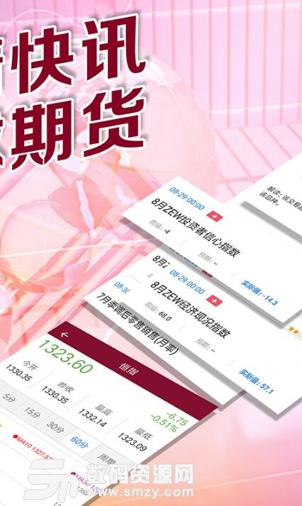 期货可居安卓版(国际期货行情资讯APP) v1.1 手机版