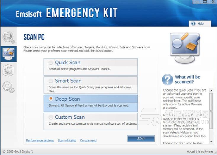 Emsisoft Emergency Kit