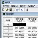 宝峰UV6R写频软件