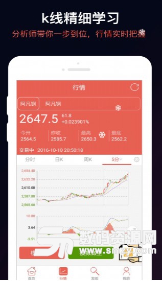 湖南阿凡免費版(投資交易知識) v1.2.2 安卓版