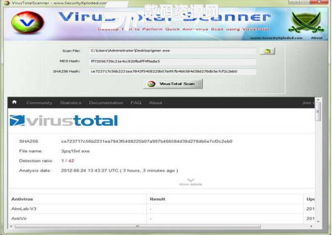 VirusTotalScanner工具