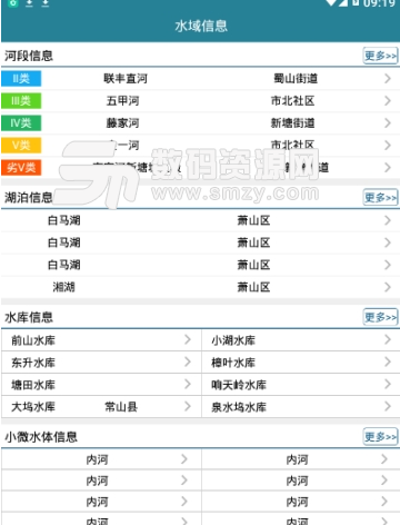 杭州智慧河道云平台app安卓版(河道管理) v1.4.1 手机版
