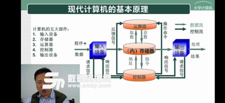 学习通vip版(在线学习) 安卓版