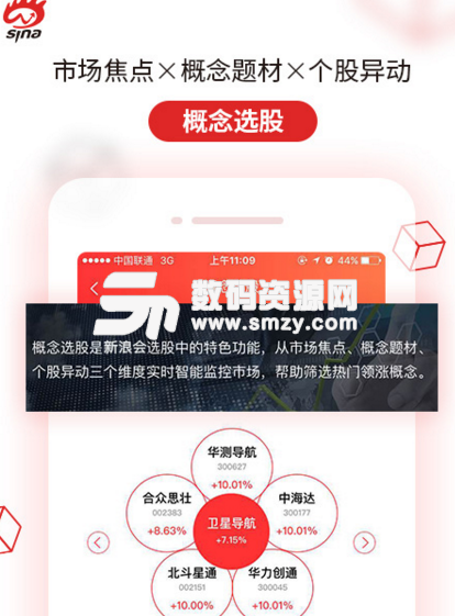 新浪会选股炒股票app(好用的手机炒股应用) v1.12.2 安卓最新版
