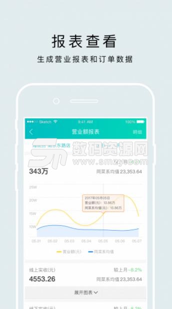 百味云掌柜APP(随时随地观察店内运营情况) v2.0.0 安卓版