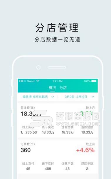 百味云掌柜APP(随时随地观察店内运营情况) v2.0.0 安卓版