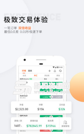 Followme交易社区app(多种外汇投资服务) v3.8.00 安卓最新版