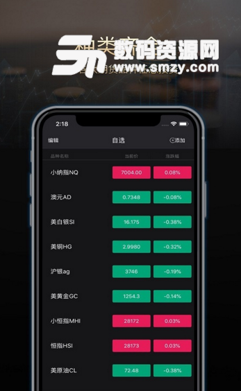 熊猫股指期货手机正式版(模拟期货行情app) v1.3.0 安卓版