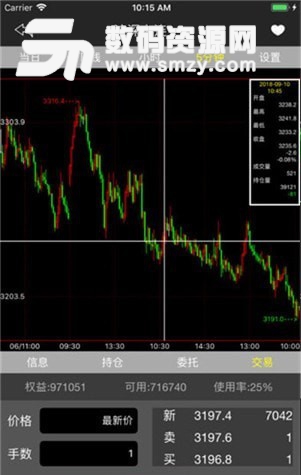 快期小Q免费版(专业期货行情分析) v1.5.14 安卓版
