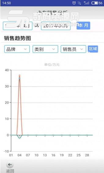 泰象商家手机版(商家店铺管理) v1.3.5 安卓版