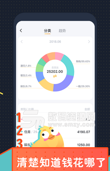 叨叨記賬app(能和你聊天的記賬本) v2.1.1 安卓手機版