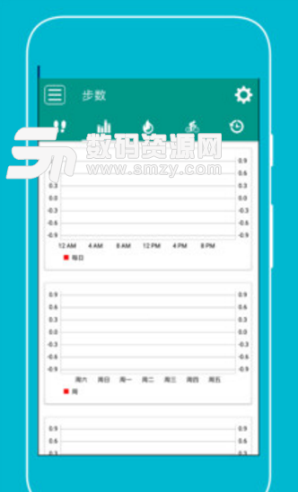 每日计步器安卓版(准确跟踪日常行走步数) v30 手机版