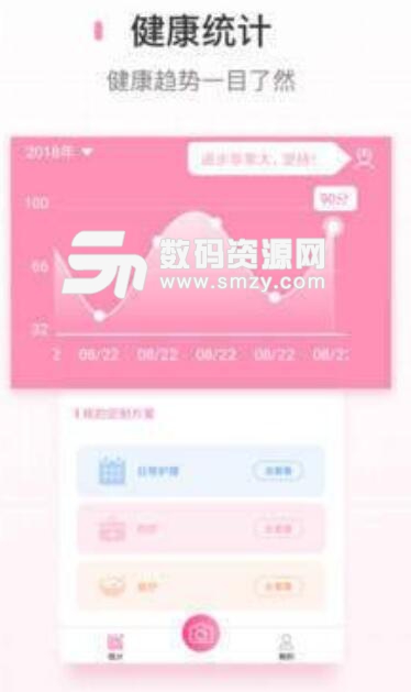 密朵正式版(女性健康监测软件) v1.4.3 安卓版