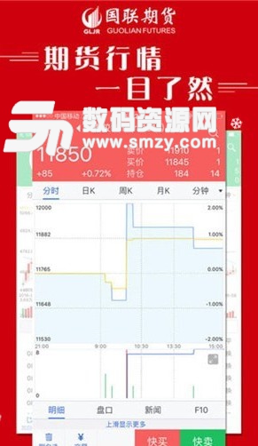 國聯期寶安卓版(期貨投資APP) v5.3 免費版