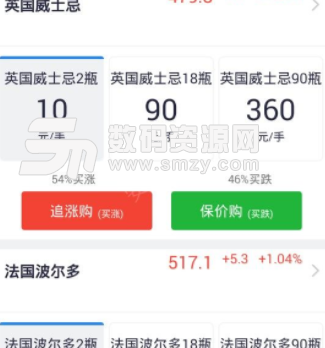 淘金易购app安卓版(购物商城) v1.2.0 手机版