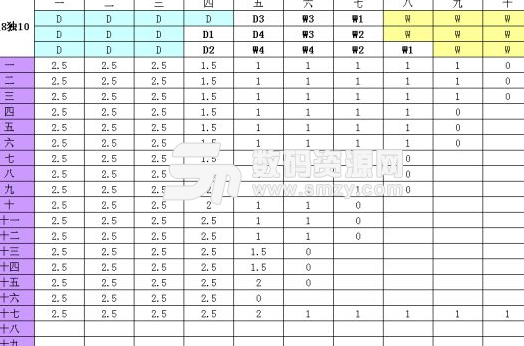 太吾绘卷读书刷历练最优字诀选择