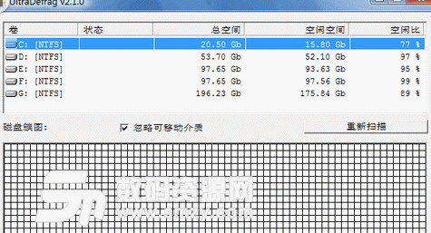 UltraDefrag Portable免費版