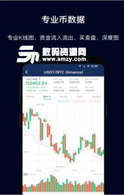 火星币优安卓版(数字货币行情资讯) v2.5.1.7 正式版