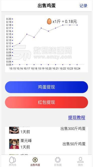 养鸡大亨安卓版(挖矿养鸡赚钱) v1.2  最新版