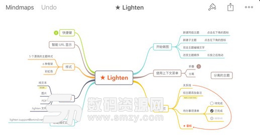 lighten思维导图手机版(加星标强调主题) v1.2 安卓版