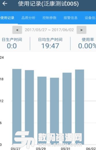 雲壓鑄APP安卓版(遠程控製) v2.13.0 手機版