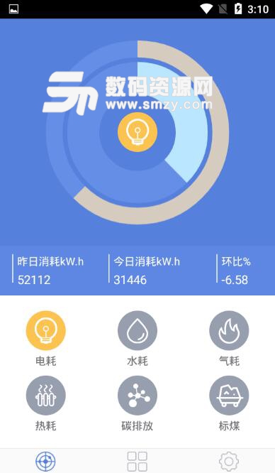 能源e眼正式版(企业能源消耗查询计算) v1.3.0 安卓APP