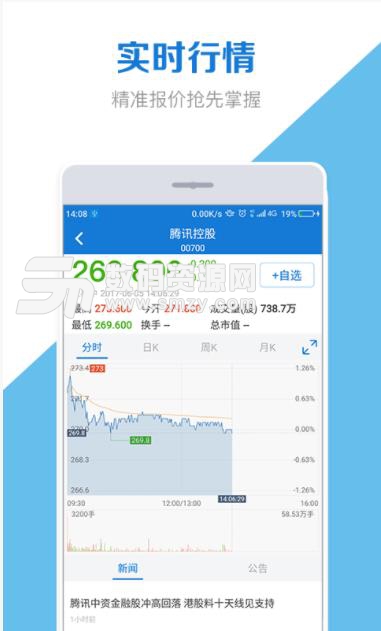 股票盒子app(手机炒股) v1.5.0 安卓版
