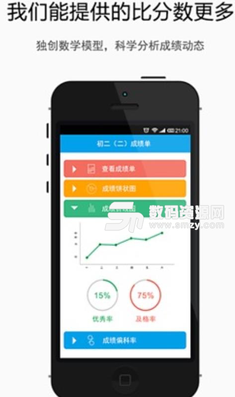 輕反饋安卓版(家校互通app) v3.12 手機版