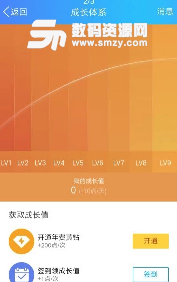 QQ全套加速助手appv1.4 安卓版