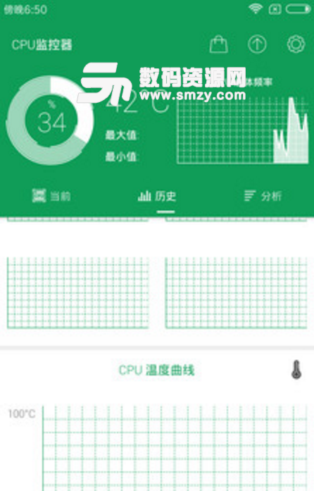 CPU监控器手机版(CPU负载信息监测) v5.10.2 安卓版