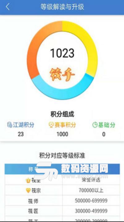 筏钓江湖app(钓友社区) v2.6.3 安卓版