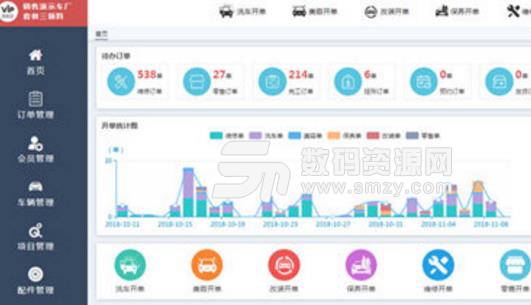 好易修最新版