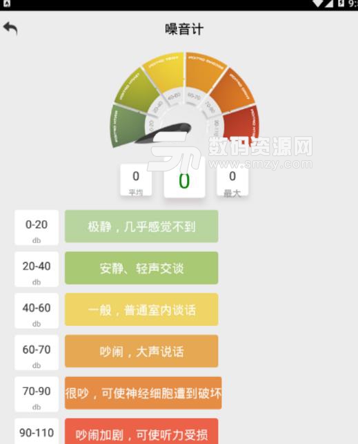 精准测量仪软件最新版(科学测距模式和最精准的比例尺) v1.0 免费版