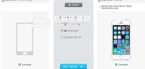 FonePaw Mobile Transfer免费版截图